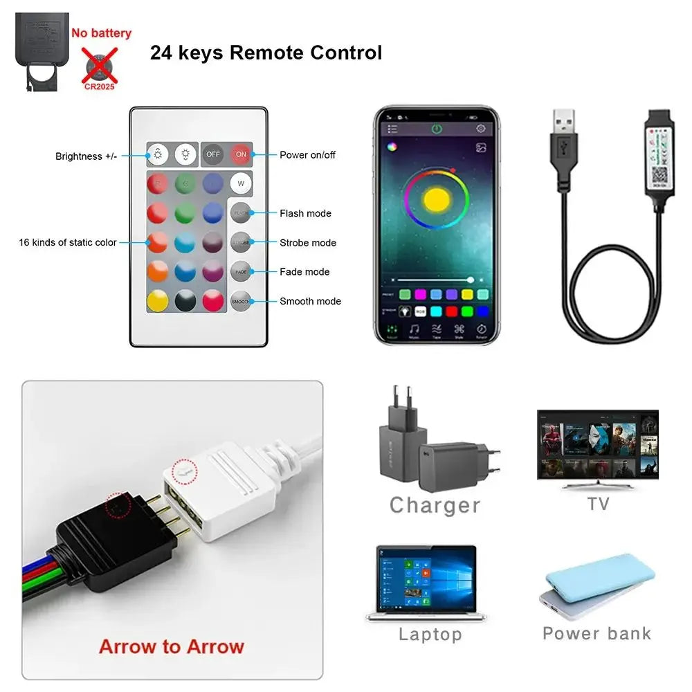 LED Strip Lights for TV ,Bluetooth USB TV Backlight Kit with Remote,5050SMD 5V RGB LED Lamp Tape for Home Decor Lighting Flexibl