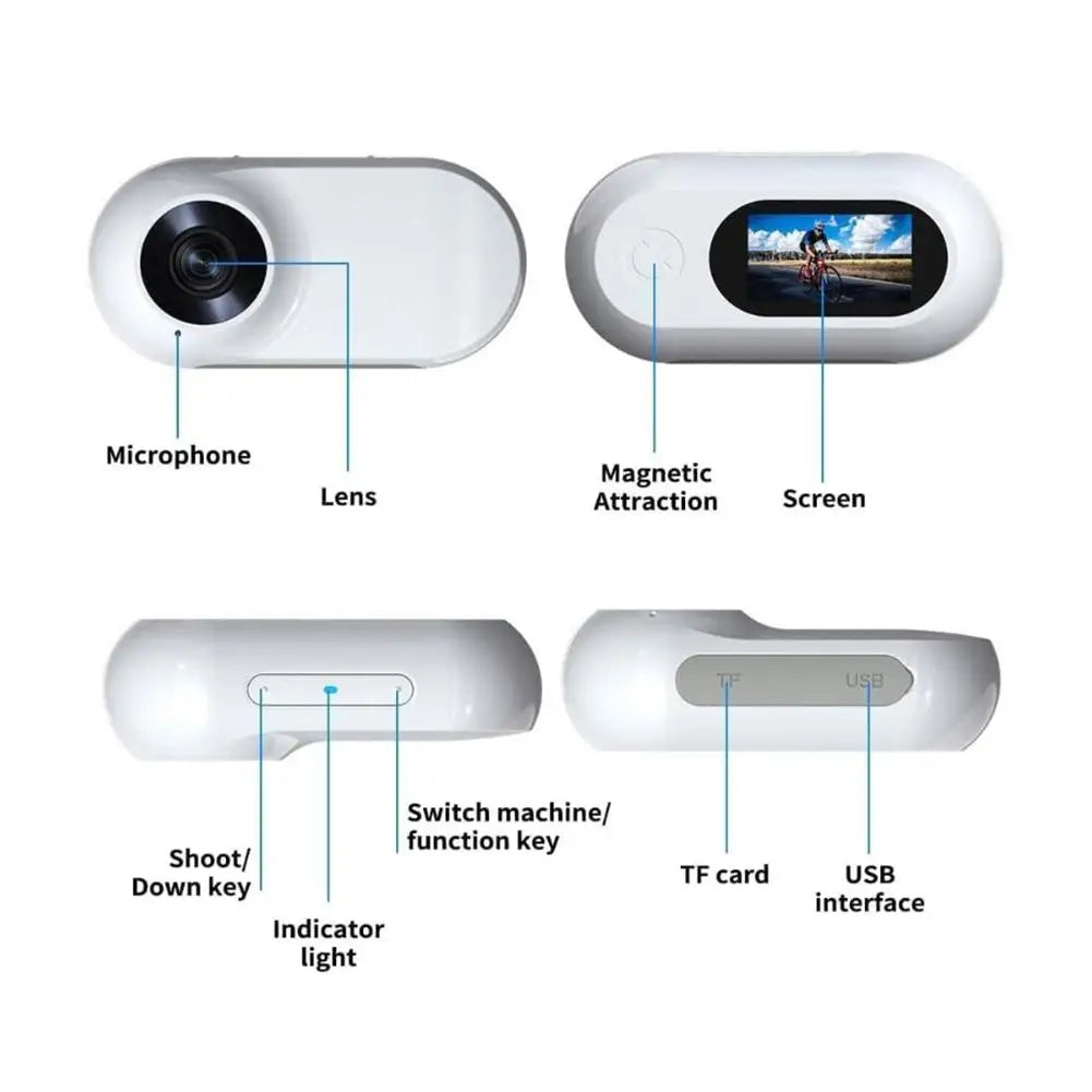 Mini Collar Camera for Cats & Dogs – No WiFi, Wireless, Motion Video Recorder
