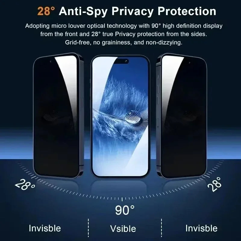 5-Pack Privacy Screen Protector for iPhone 11–15 Pro Max Anti-Spy Glass