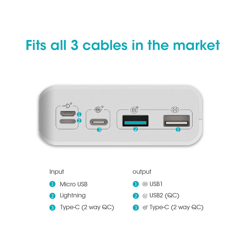 30000mAh ROMOSS Sense 8+ Power Bank