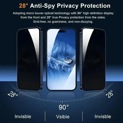 5-Pack Privacy Screen Protector for iPhone 11–15 Pro Max Anti-Spy Glass