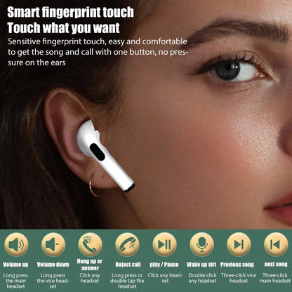 2025 i4 TWS Wireless Bluetooth Earphones Headphones Mini Earpone Headset For PC Android Apple iPhone Earbuds Accessories