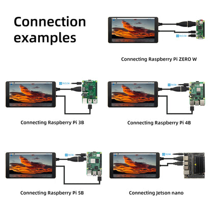 5.5 inch 1920*1080 IPS HD display LCD Monitor Screen for Raspberry Pi 5/4B/3B+ Android windows