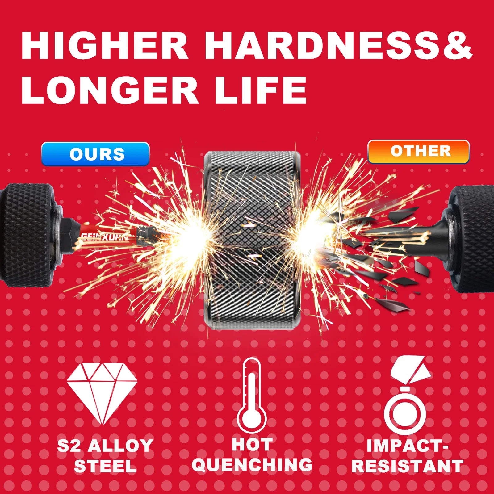 T7-T40 Torx Screwdriver Bit Set,Impact Tough Magnetic S2 Alloy Steel Star Bit with Base