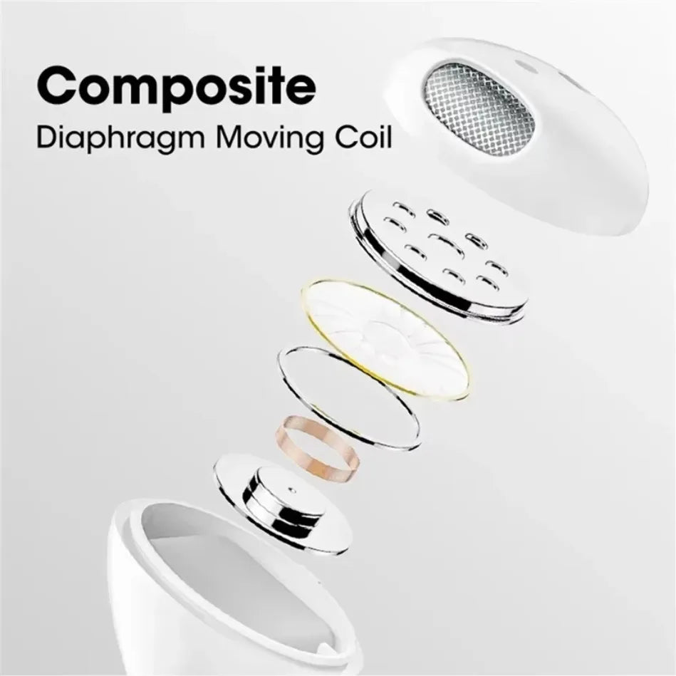 Universal TWS Wireless Bluetooth Music Earphones In Ear Gaming Earphones HIFI For Android iOS Game Accessories iPhone 16 15 14